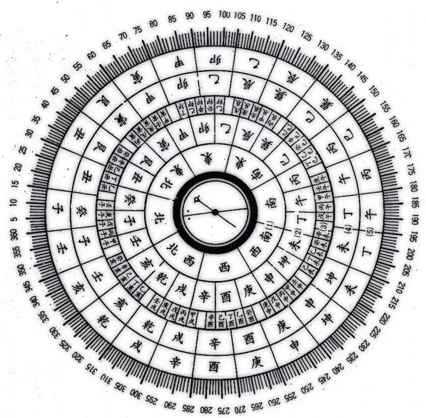 公元2020是黄帝纪年哪一年,黄帝纪年4069年是公元多少年