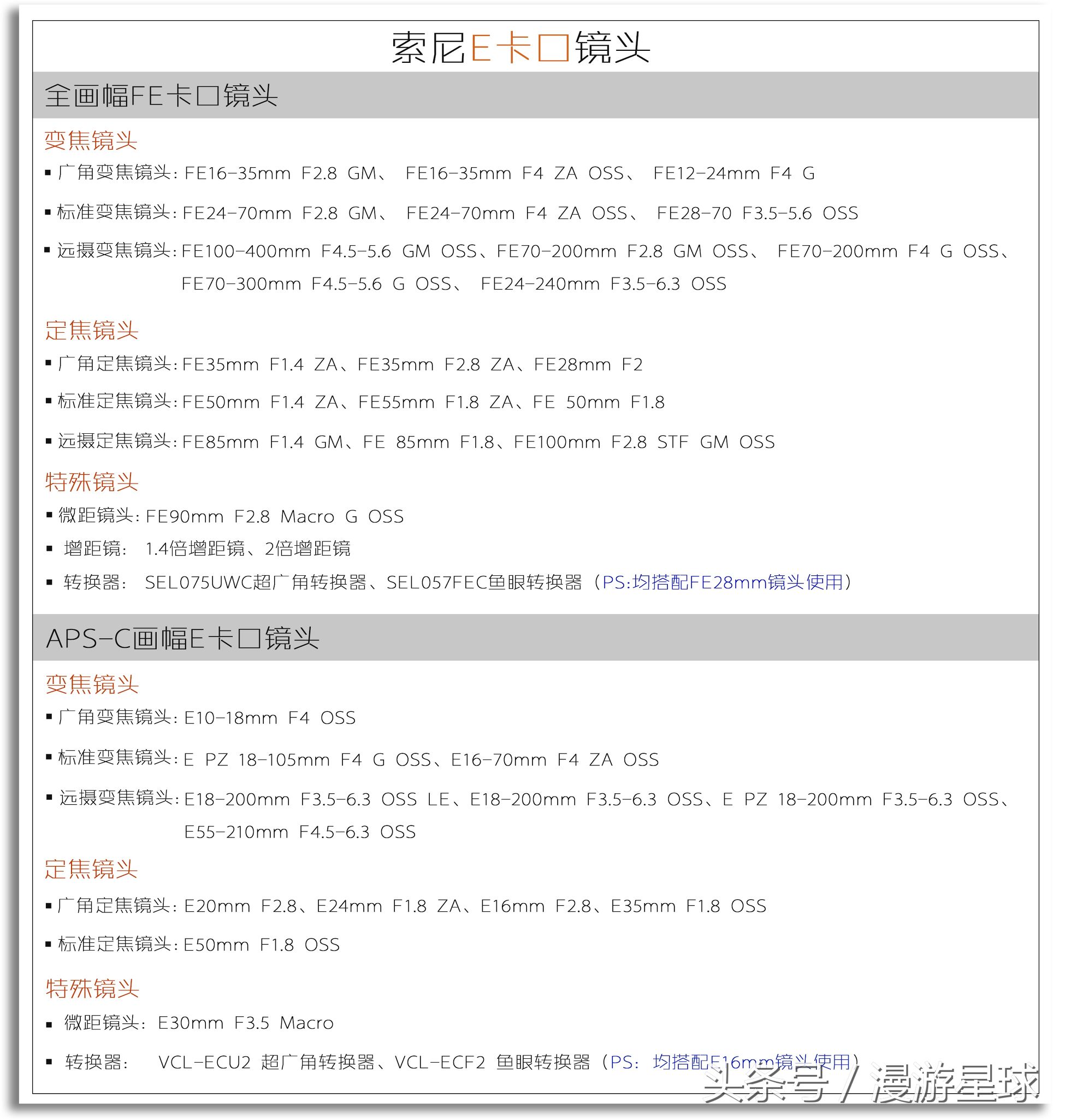 双十一入门相机,双十一微单推荐