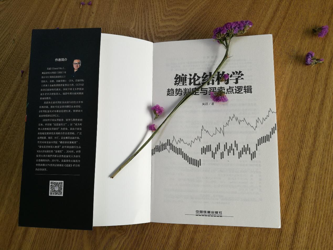 高盈量化云平台,高盈量化云事迹