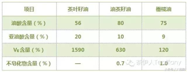 茶树与茶叶种类区别图解,茶树茶叶的基本知识