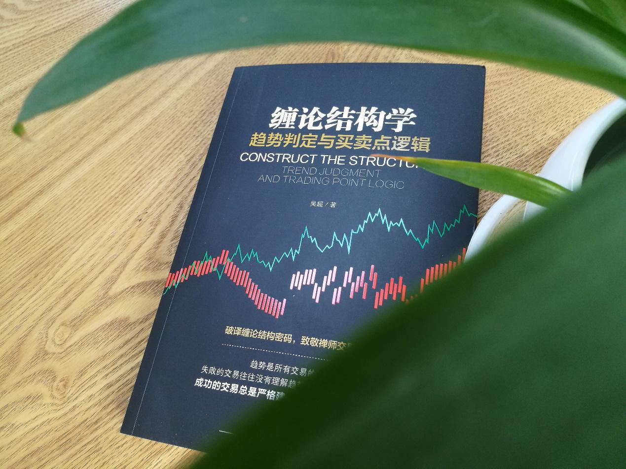 高盈量化云平台,高盈量化云事迹