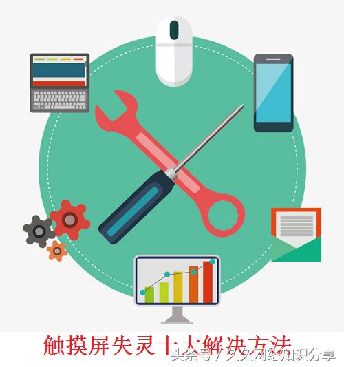 设备触摸屏失灵的原因及解决方法,手机触摸屏失灵修复小技巧华为