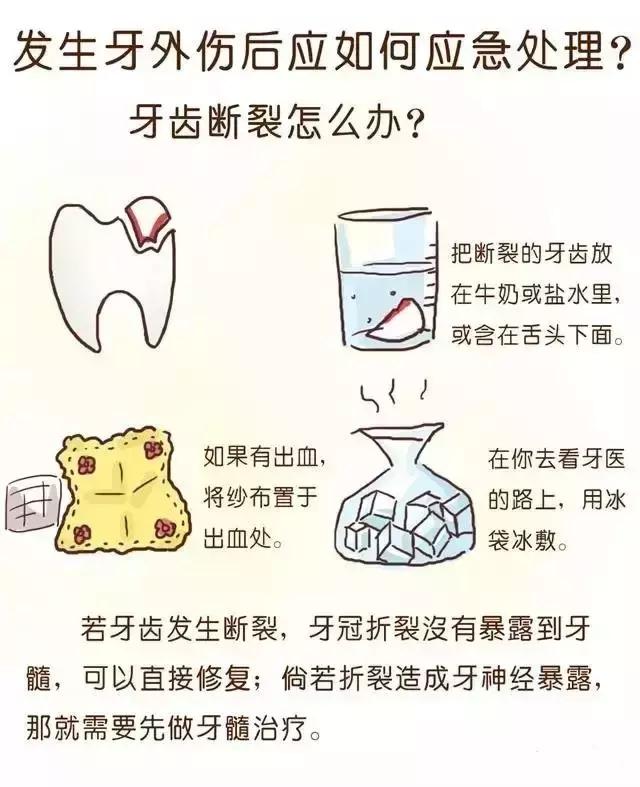 孩子摔断门牙治疗怎么走保险,孩子摔断了牙