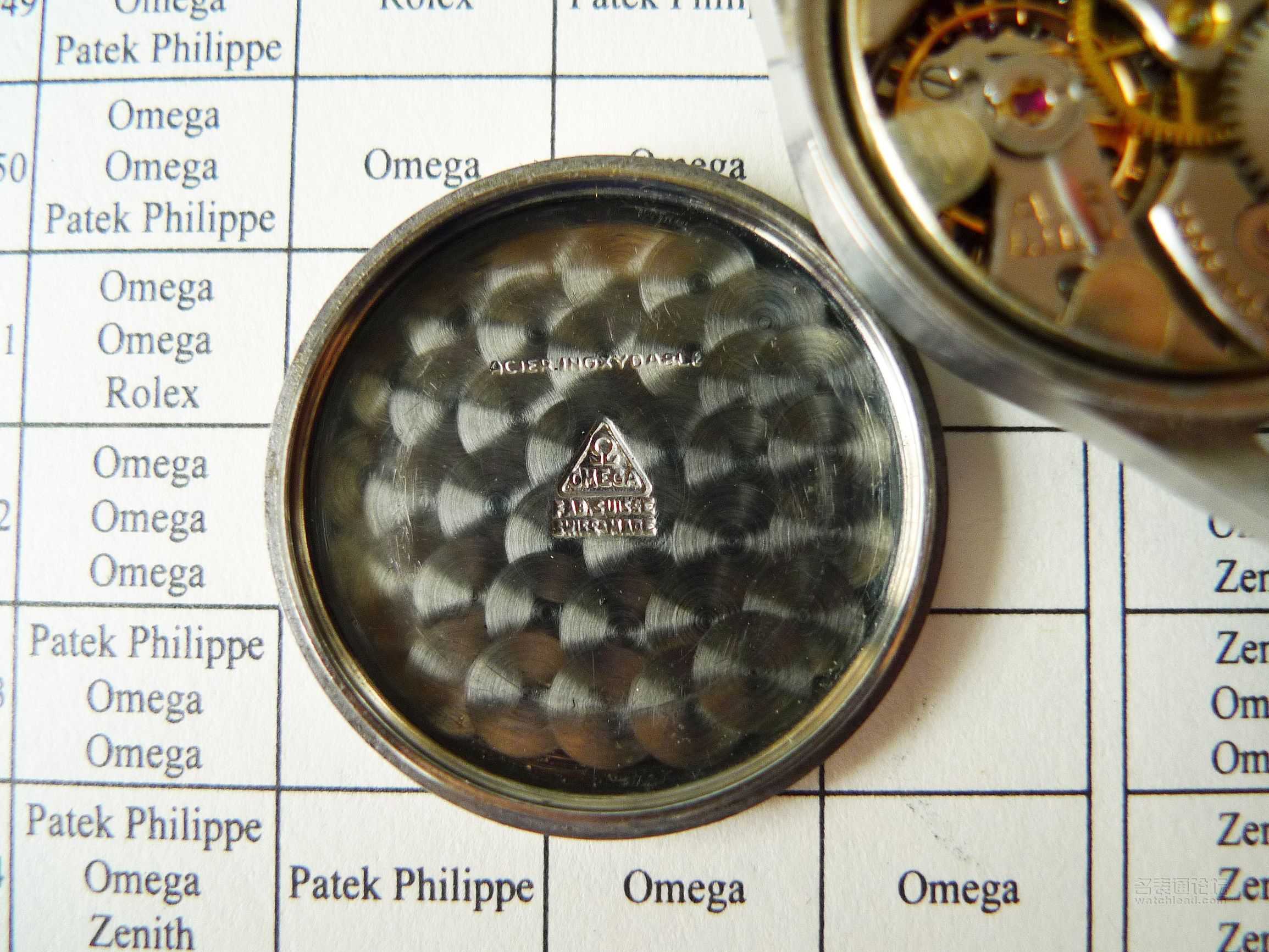 欧米茄二战腕表,欧米茄各个时代的表