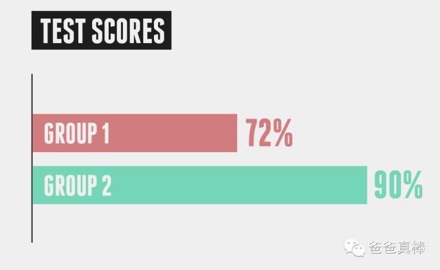 “妈妈，你的思想太保守了，这样是做不成大事情的！”