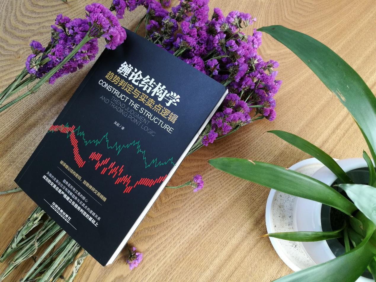 高盈量化云平台,高盈量化云事迹