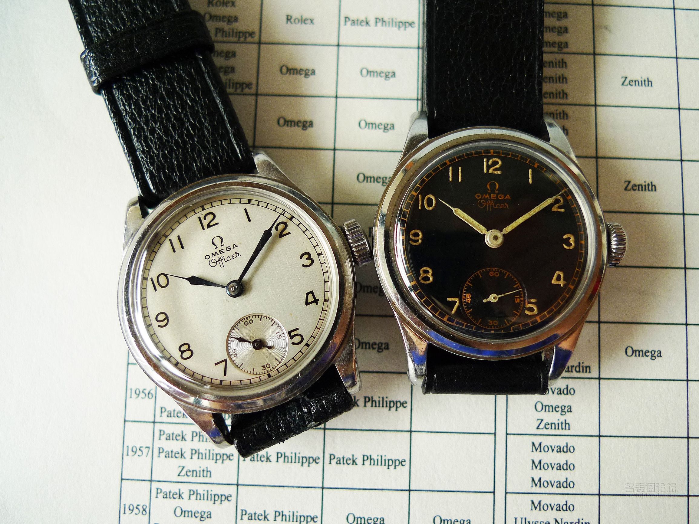 欧米茄二战腕表,欧米茄各个时代的表
