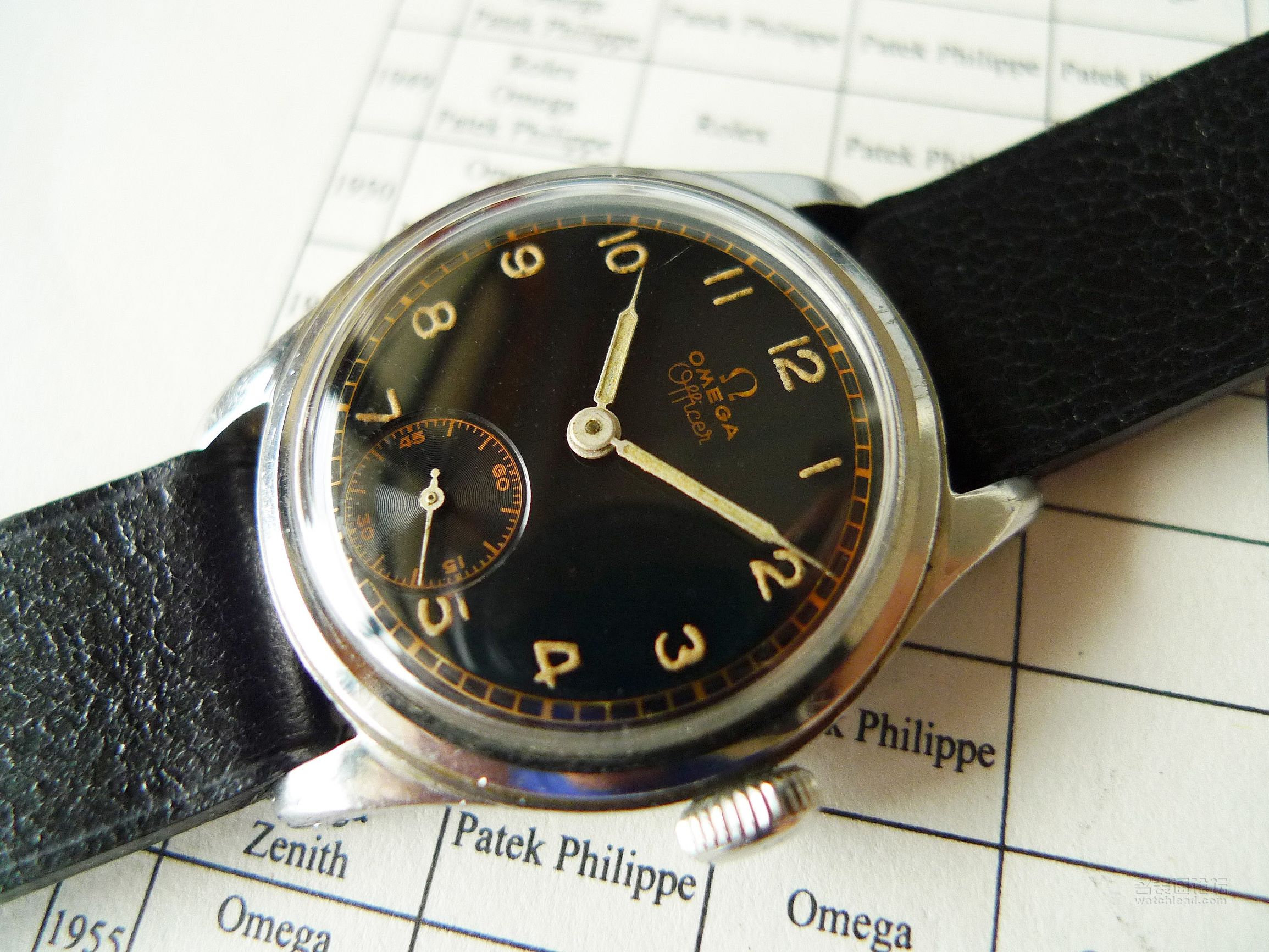 欧米茄二战腕表,欧米茄各个时代的表