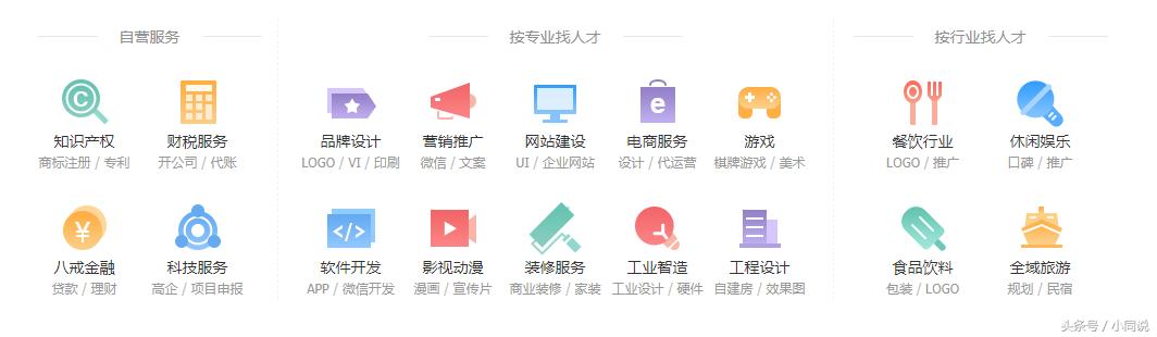 威客网络兼职平台靠谱,威客网络兼职都是哪些职业