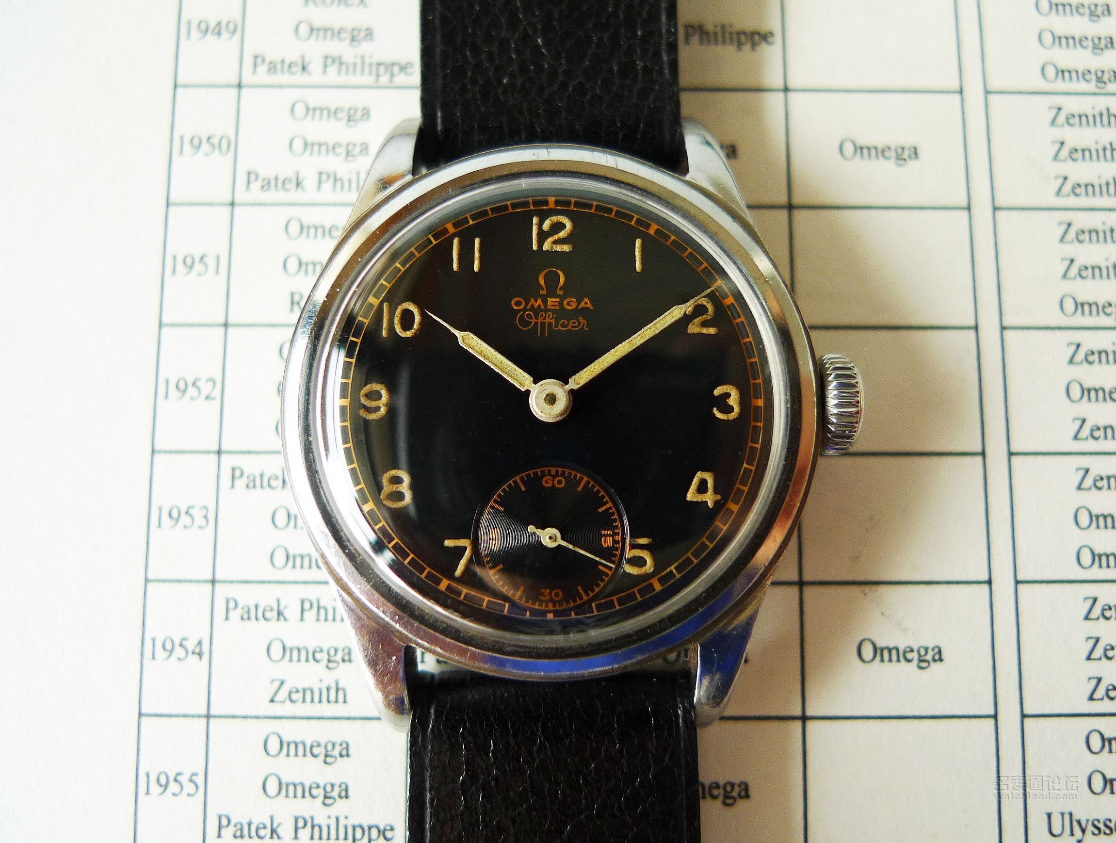 欧米茄二战腕表,欧米茄各个时代的表