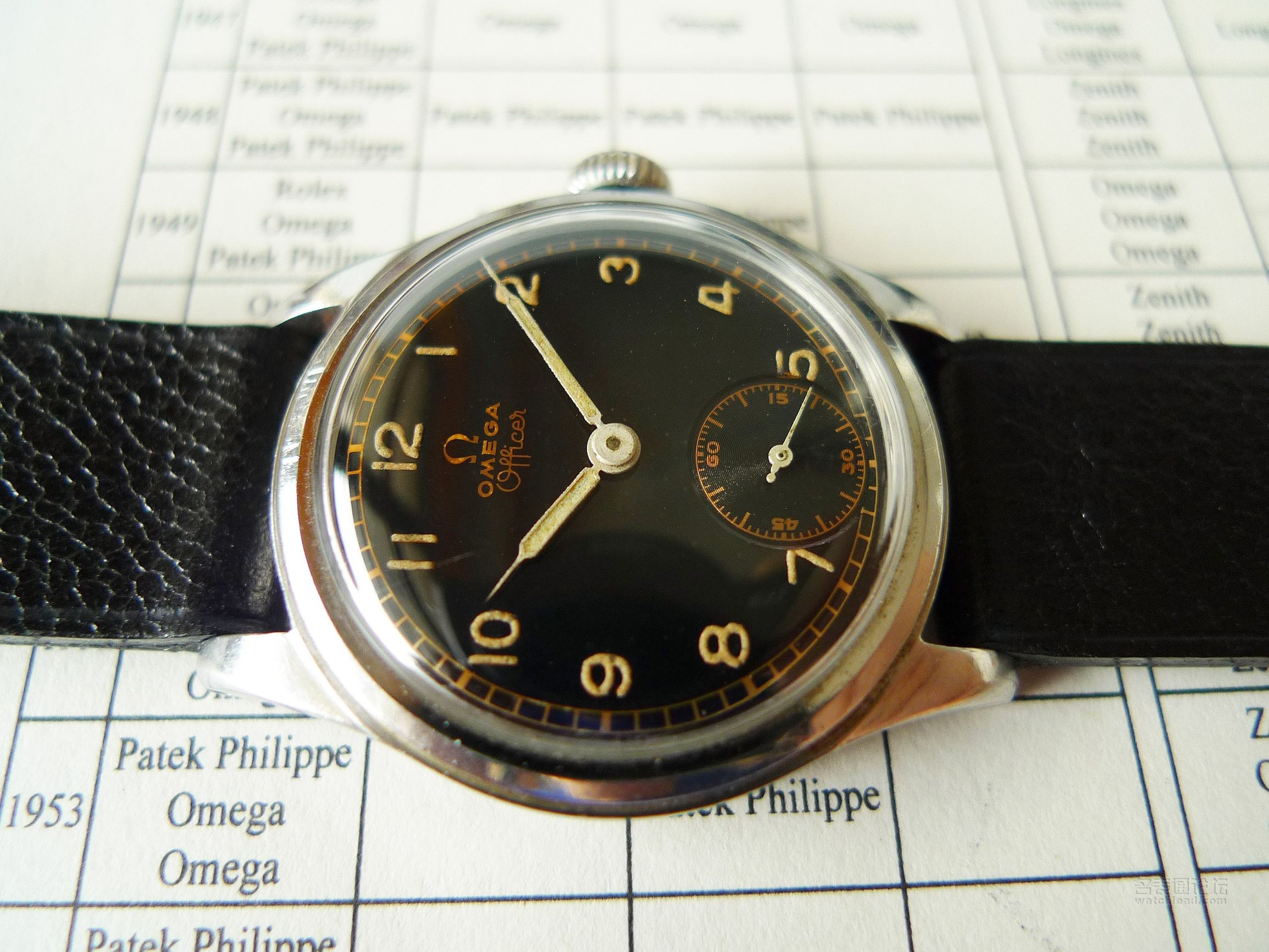 欧米茄二战腕表,欧米茄各个时代的表