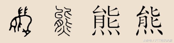 江苏熊姓的来源简介,熊姓的来源简介