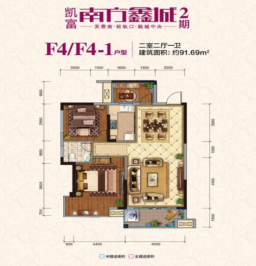 凯富南方鑫城房价多少,凯富南方鑫城地址