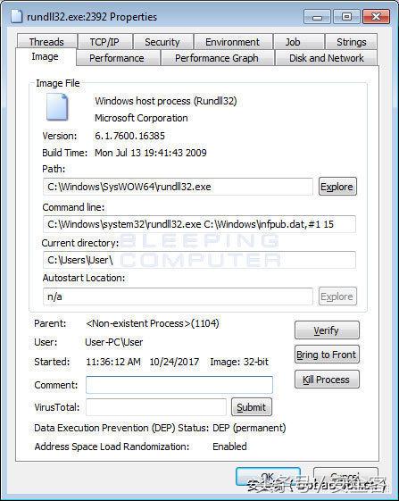 传播速度堪比WannaCry的“坏兔子”勒索软件占领东欧