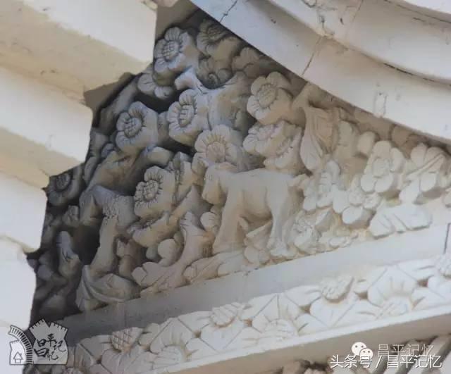 昌平手绘地图,手绘北京胡同地图