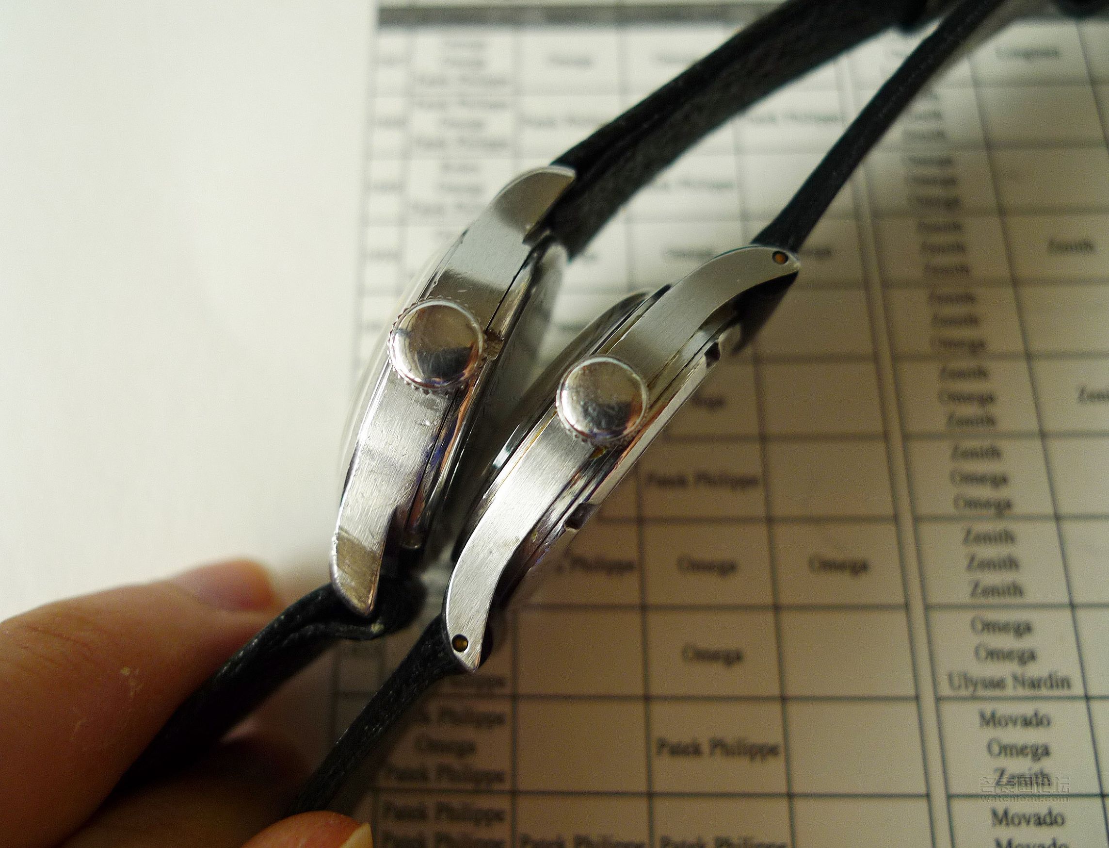 欧米茄二战腕表,欧米茄各个时代的表