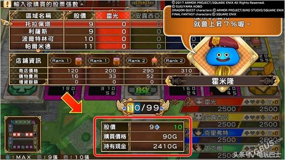 《富豪街》评测：可爱的雷霆姐也掩盖不了系统的单一