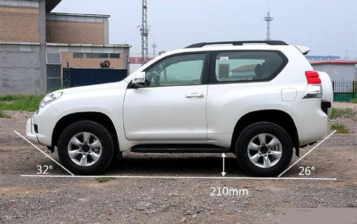 三门霸道买哪个版本好,2019年霸道三门版4.0l