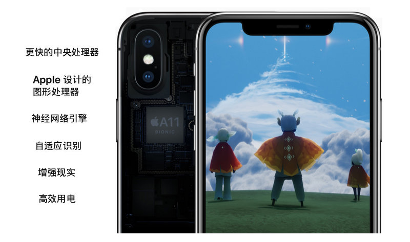 如何购买二手的iphonex,如何抢到iphone