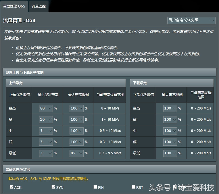 华硕rt-acrh17测评,华硕rt-acrh17最新固件