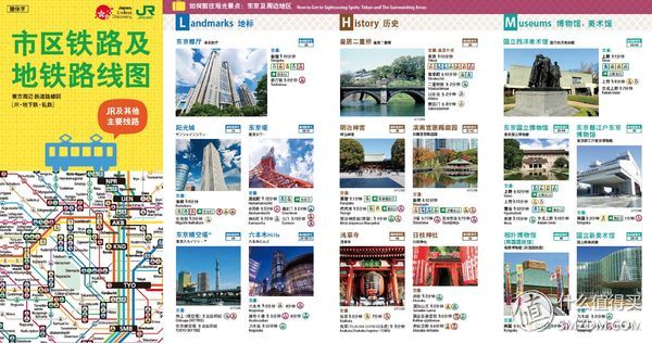 十一假期去日本,十一带着父母旅游攻略