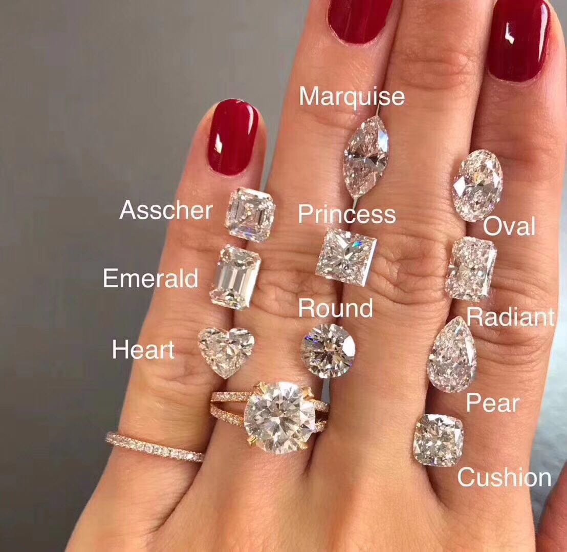 你不知道的钻石五大秘密,关于钻石要了解的一些小知识