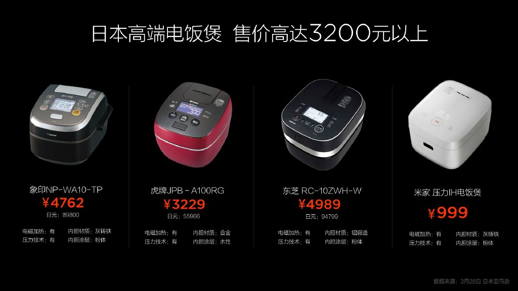 小米电饭煲399和999菜谱一样吗,小米999的电饭煲和399的区别