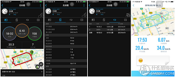 春风十里，不如“云马”载你：云马电单车C1体验