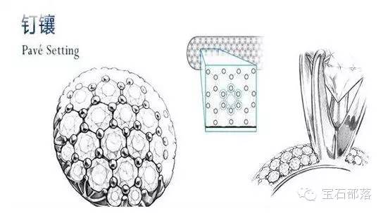 结婚送什么钻戒合适,钻戒除了结婚还可以什么时间送