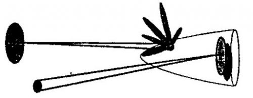 量子雷达天线罩,雷达阵列天线技术