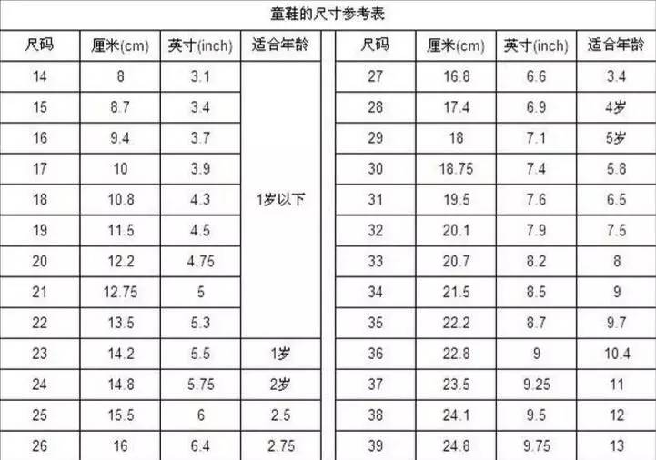 崔玉涛谈宝宝走路时间,崔玉涛谈宝宝需要补什么