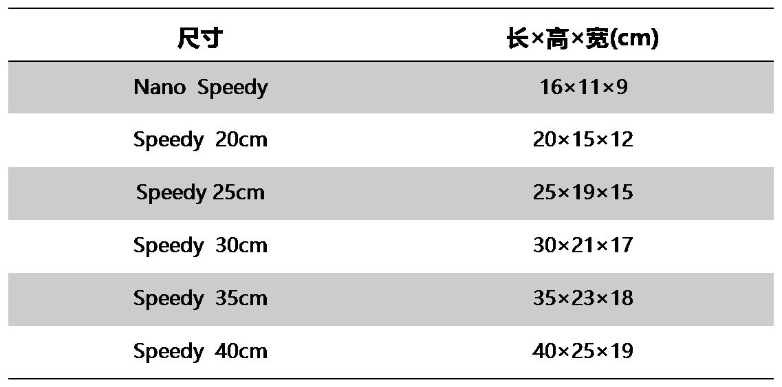 lv男邮差包比价,lv包袋全球大比价