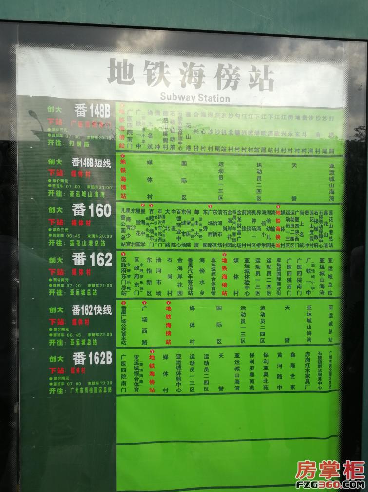 广州亚运城广场的商业体量有多大,亚运城深度分析