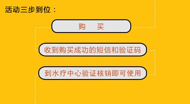 昆明金生丽水温泉,昆明高端温泉水疗