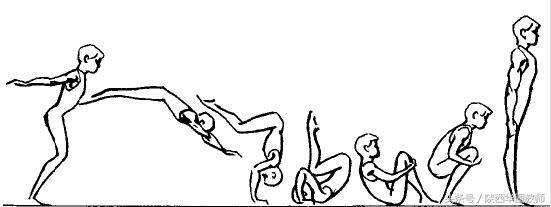 教师资格证小学体育笔试备考资料,教师资格证笔试高中体育答题技巧