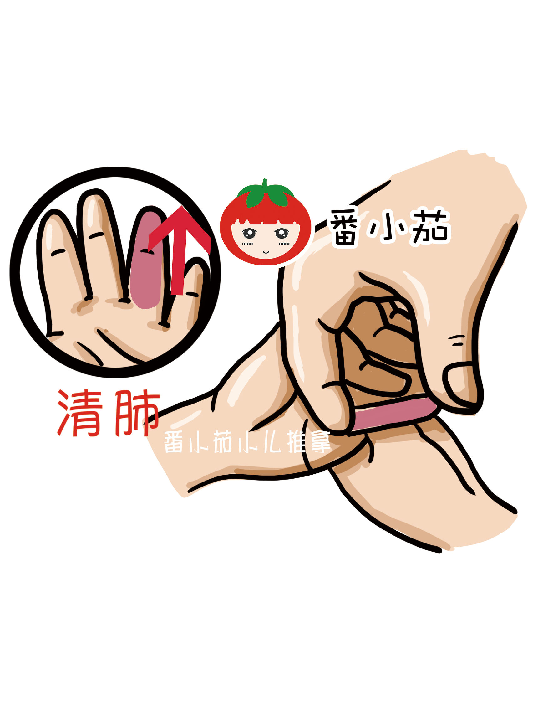 鼻塞咽痒，全身乏力？关注，可能是过敏！