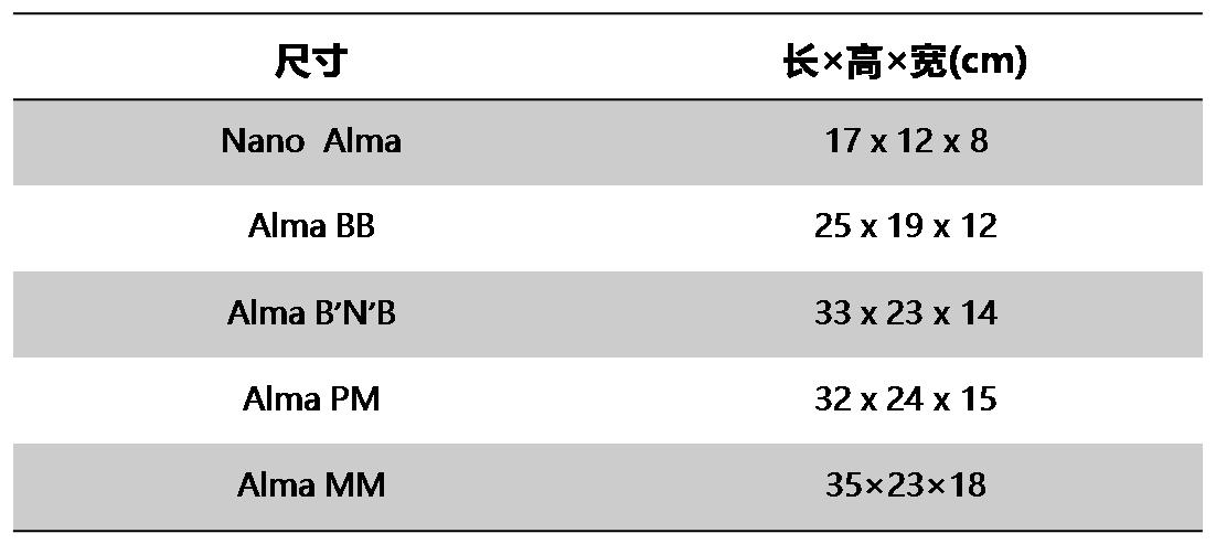 lv男邮差包比价,lv包袋全球大比价