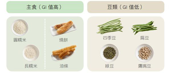 妊娠糖尿病患糖尿病的几率大吗,如何判断妊娠期糖尿病的严重程度