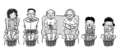 娘娘孙俪都在推崇的冬季养生方法,孙俪养生小妙招泡脚