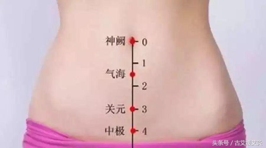 子宫肌瘤谁割谁后悔？西医无良策，艾灸有活路！