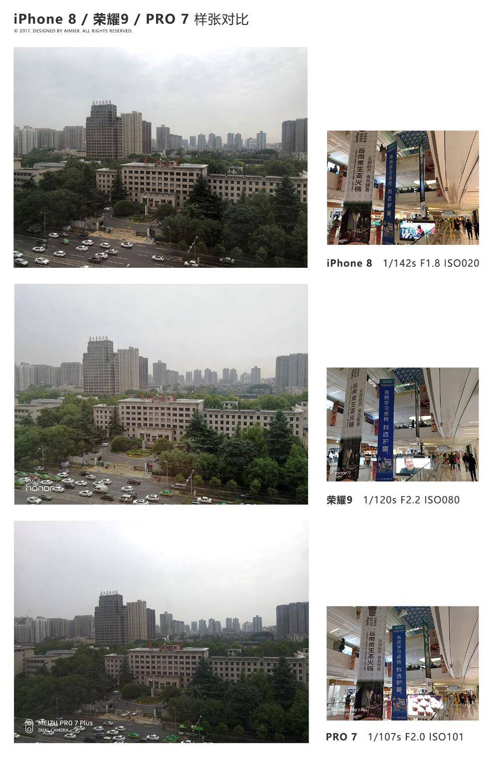 买不起的iphone,iphonex比较iphone8