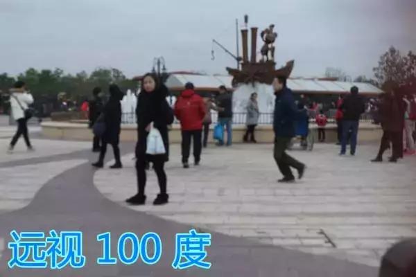 远视1000度相当于多少度近视,远视是看远看不清还是看近看不清