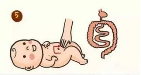 新生儿肚子胀气排气操0-3个月步骤,如何缓解新生儿胀气不排便