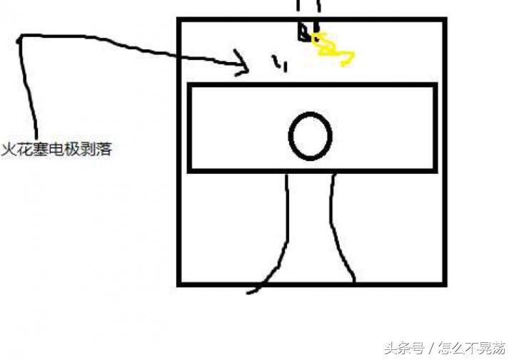 李老鼠保养车,李老鼠查车维修保养记录