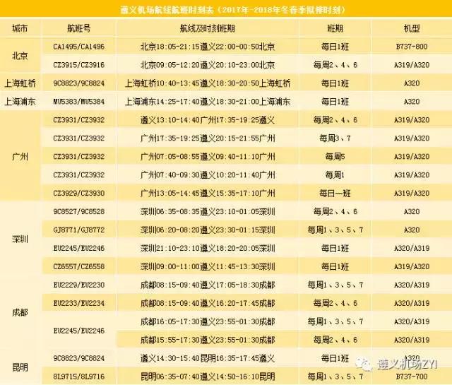 遵义新航季,遵义到机场的班车时刻表