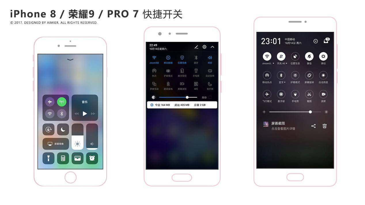 买不起的iphone,iphonex比较iphone8