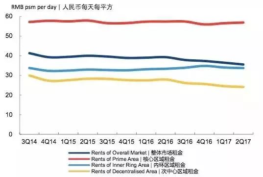 孙村片区的房子值得买吗,孙不熟广州