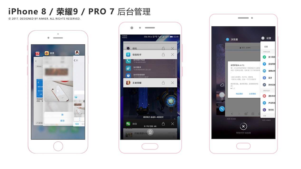买不起的iphone,iphonex比较iphone8