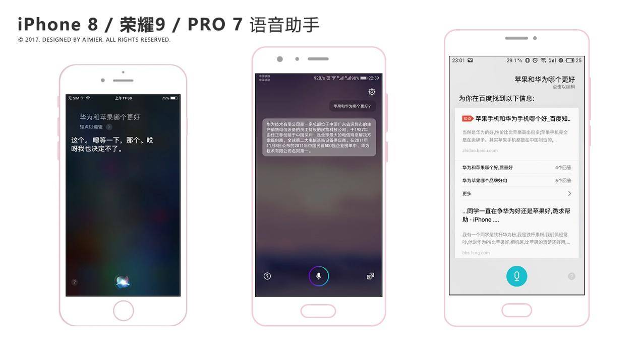 买不起的iphone,iphonex比较iphone8