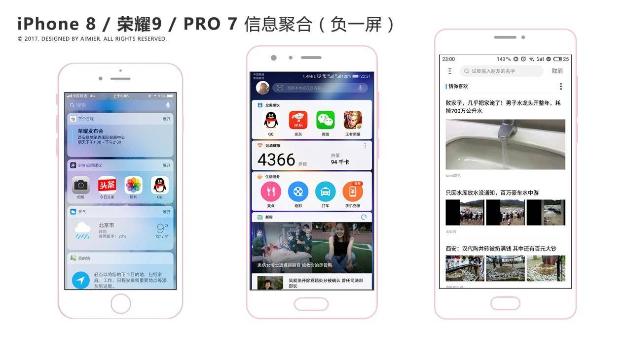 买不起的iphone,iphonex比较iphone8
